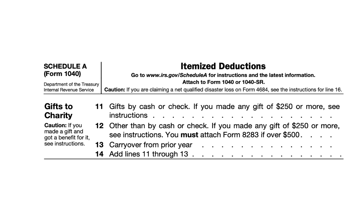 Charitable Deduction Standard Deduction